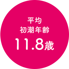 平均初潮年齢11.8歳